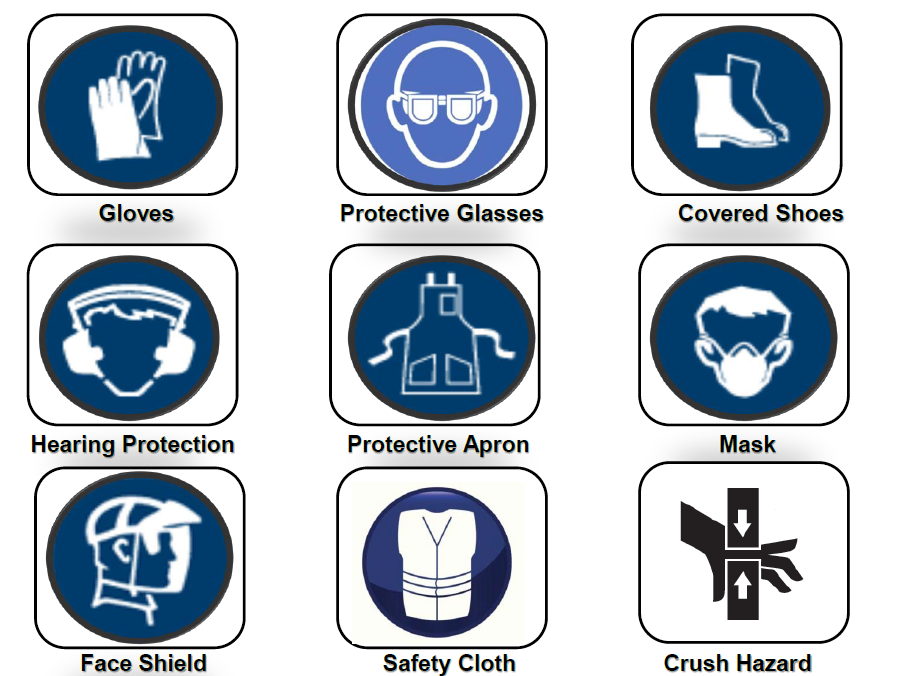 personal protective equipment