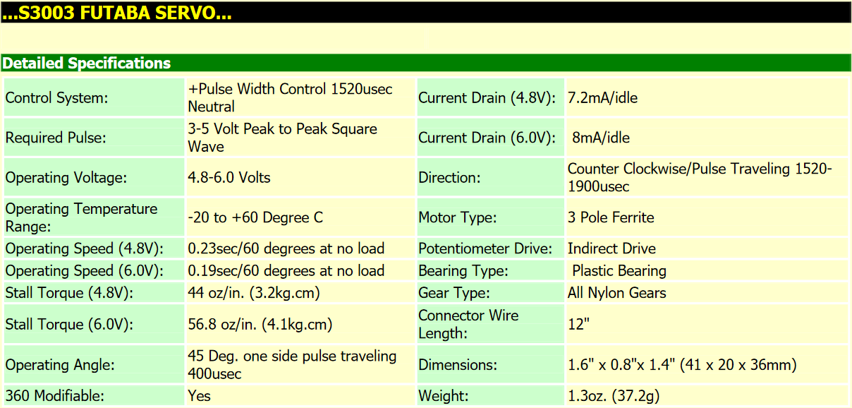 the futaba s3003 servomotor specifications